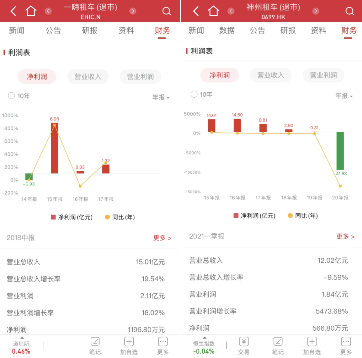 香港赛马会跑狗图,实地解答解释落实_UHD3.843