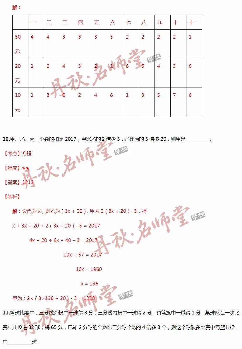 天空彩二四六天下彩旺角彩赢彩,实效策略解析_粉丝版48.52.60