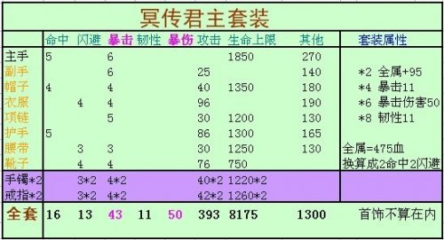 澳门六开奖结果2024开奖,性质解答解释落实_工具版89.498