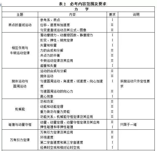 2024开奖资料管家婆,现状解答解释落实_网红版8.457