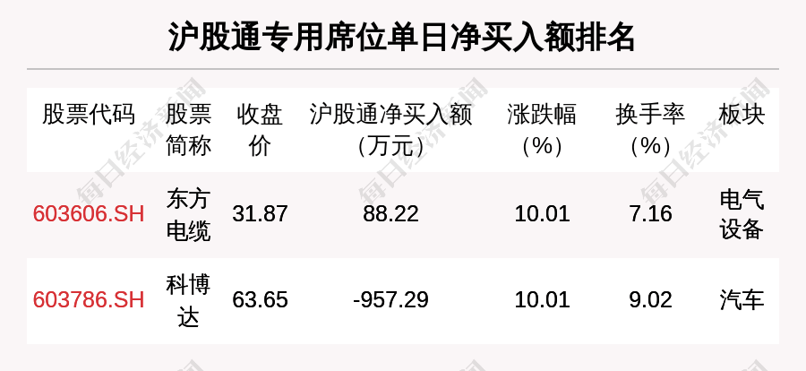 2024年东方心经AB凤凰版,专家解答解释落实_娱乐版46.531