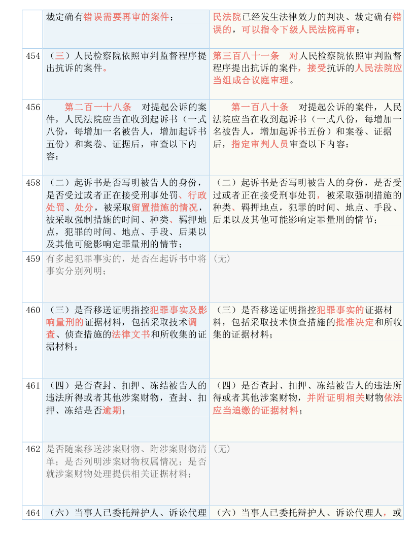 2021澳门跑狗图212期,数量解答解释落实_3K83.553