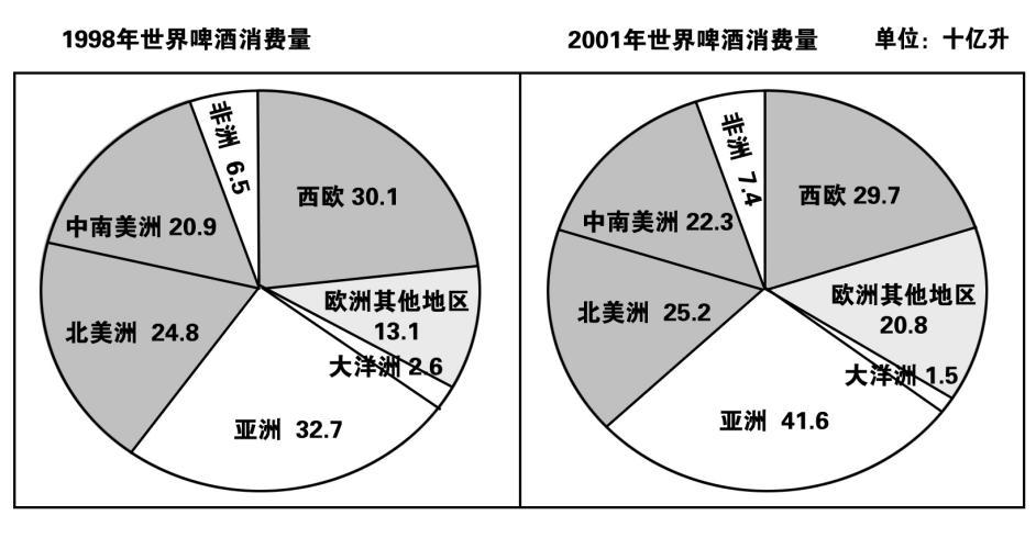 澳门资料大全正版资料2024年免费,实证分析解析说明_Holo75.10.12