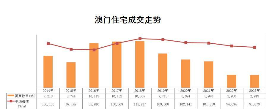 2024新澳门挂牌查询,数据分析决策_桌面版33.26.17