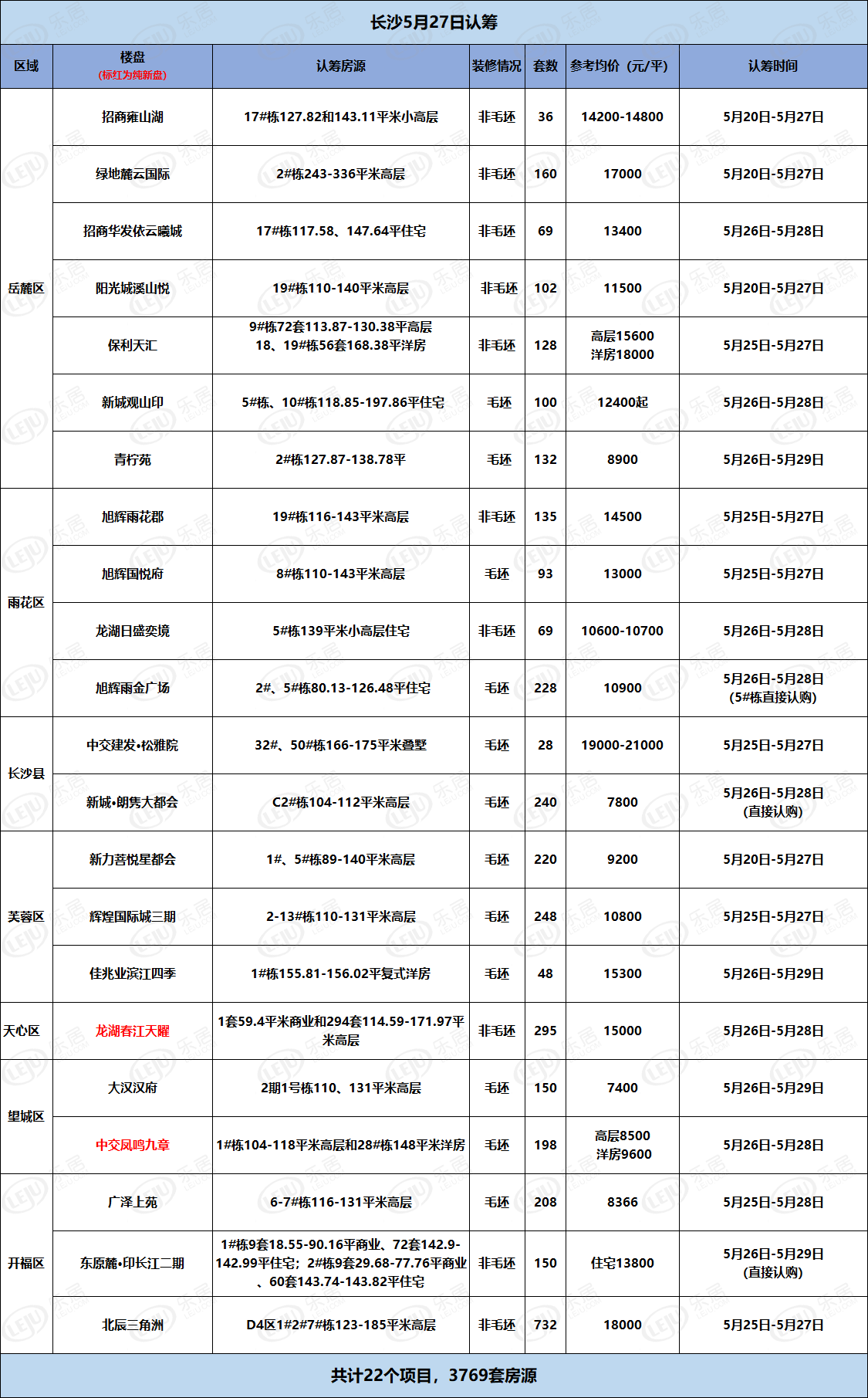 新澳天天开奖资料大全最,可靠分析解析说明_特别版76.74.22