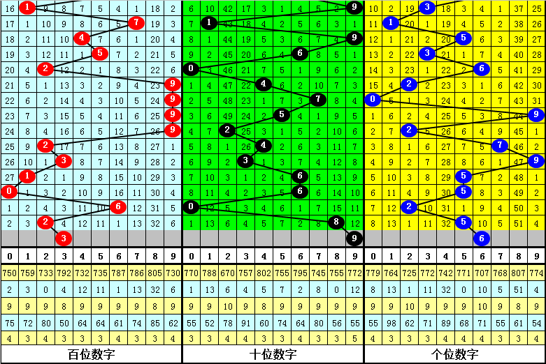 4码中特期期包中,专家评估说明_领航版94.87.39