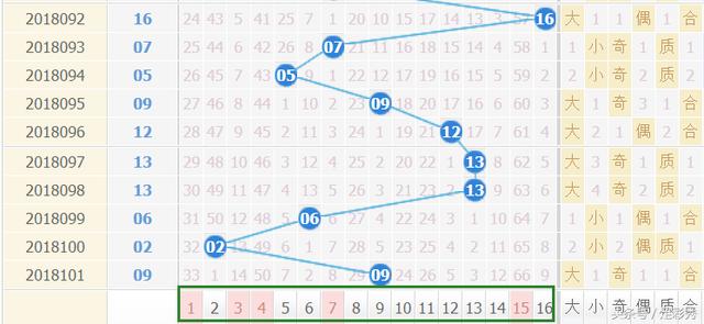 早报揭秘提升一肖一码100准,精细化策略解析_特供版194.25.31