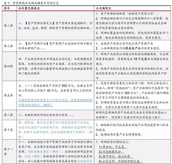 今晚澳门开什么号码?,实效性解析解读策略_V47.81.31