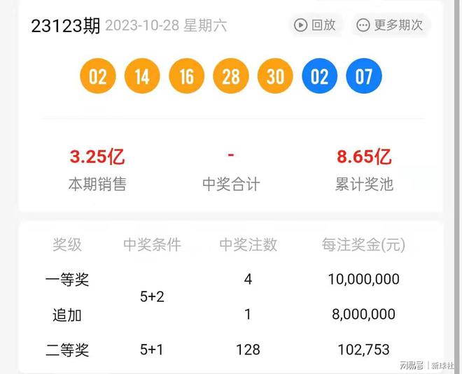 二四六香港资料期期准,实地考察数据设计_WP48.76.55