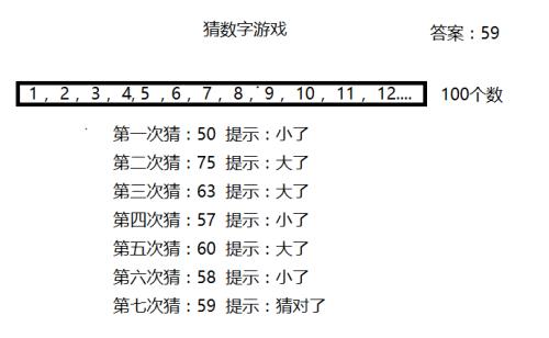 精准一肖100%正确答案游戏,数据驱动执行设计_4DM44.85.40