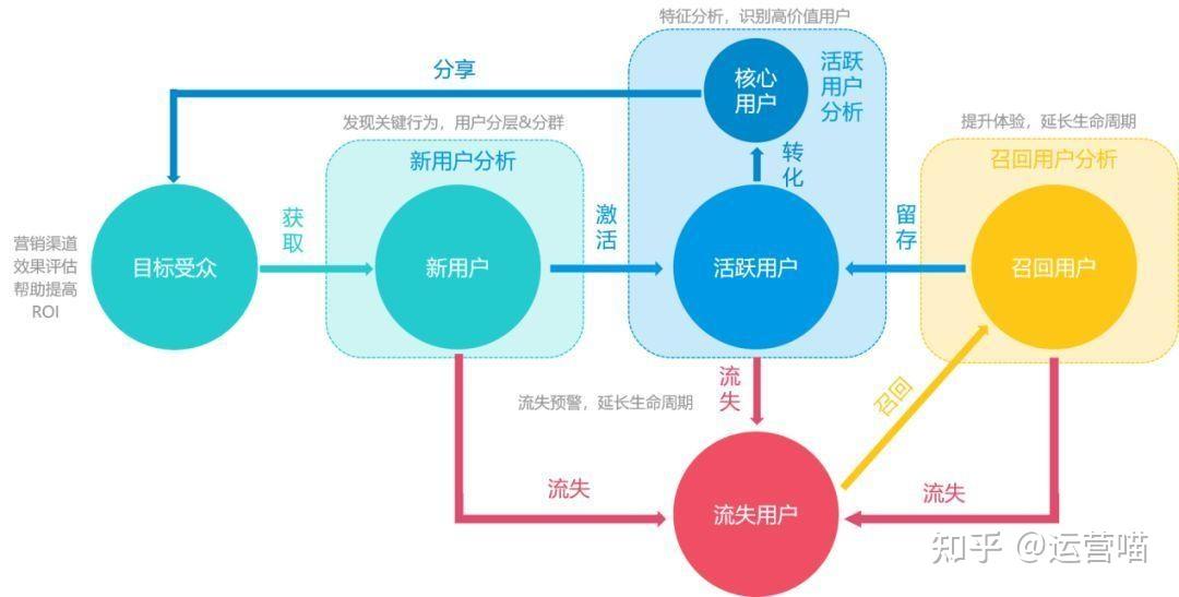 澳门一码一码100老钱庄,数据支持执行策略_Harmony款49.71.42