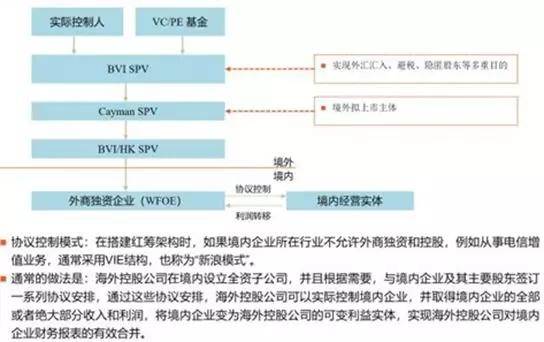 澳门资料大全2024,平衡性策略实施指导_VR版32.67.46