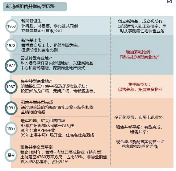 2023香港内部精准免费资料,专家评估说明_7DM89.57.22