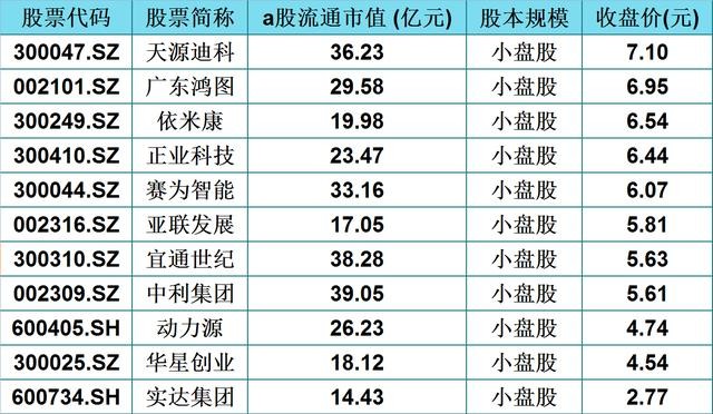 跑狗图2024年今期,统计解答解释定义_mShop71.94.96