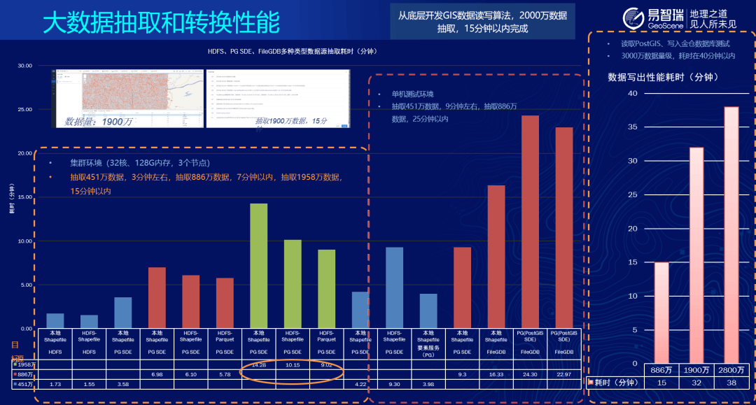 新奥精准资料免费提供,全面实施数据分析_Ultra56.21.26