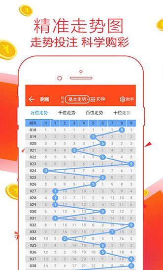 7777788888管家婆精准的跑狗图,平衡指导策略_开发版51.58.70