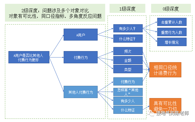 澳门2024最新资料大全,深入数据策略设计_Tizen81.28.70