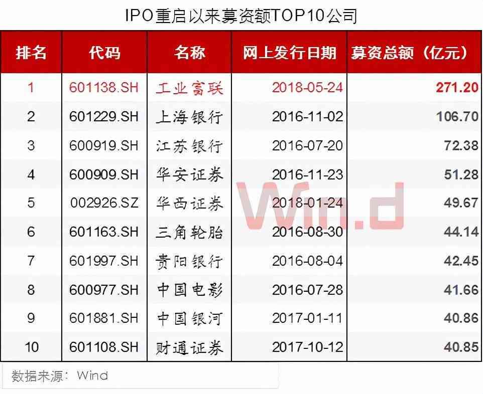 新澳门免费资料大全更新,可靠分析解析说明_复古款11.36.55