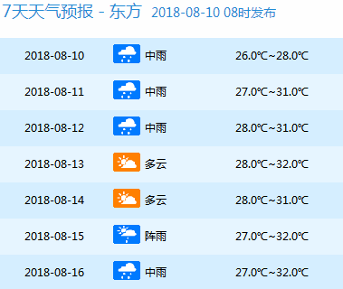 2024新奥门免费资料查询,未来规划解析说明_HD60.38.45