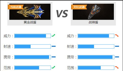 新奥管家婆资料2024年85期,真实数据解释定义_pro20.56.28