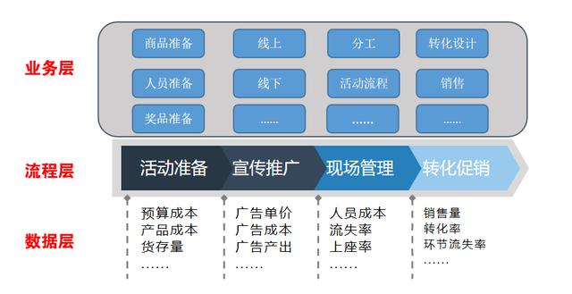 新澳天天彩,实地考察数据应用_Q19.23.20