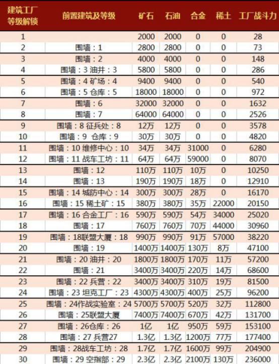 2024全年资料免费大全功能,深度解答解释落实_精简版91.556