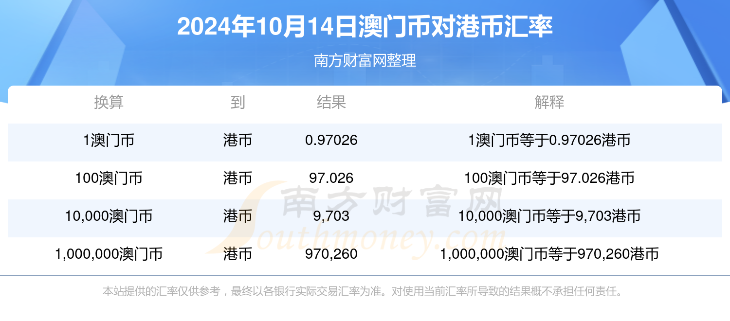 新老澳门开奖结果2024开奖记录查询,深入数据应用计划_尊贵款39.30.44