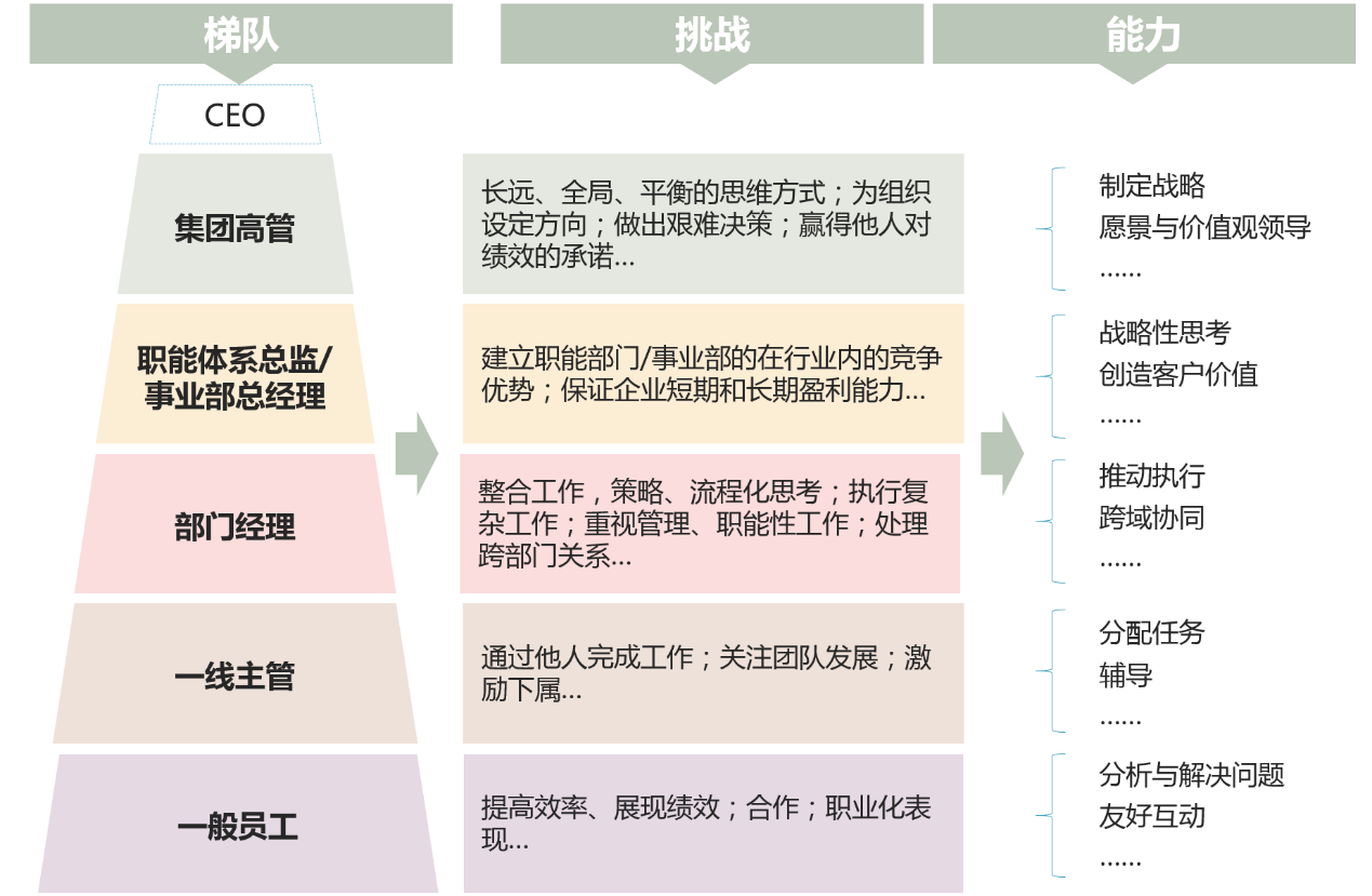 取证 第1407页