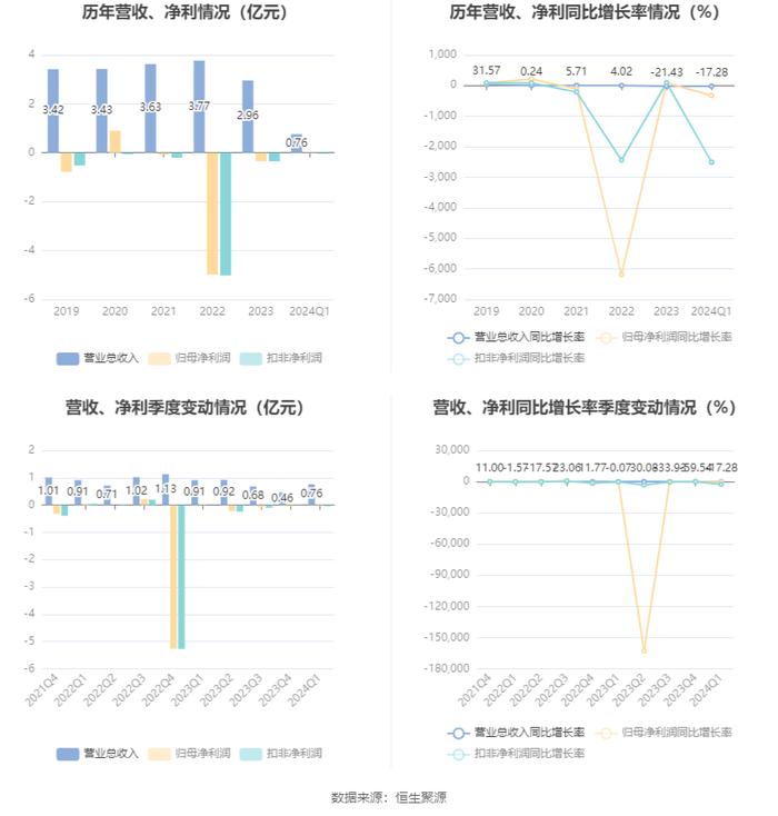 2024惠泽社群香港资料大全,全景解答解释落实_vShop95.331