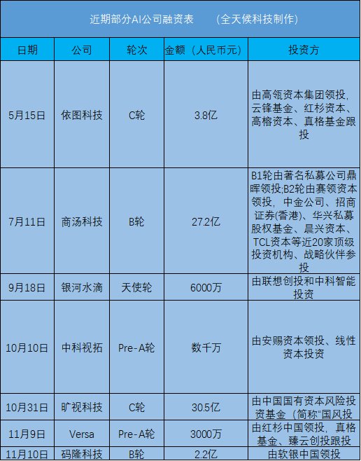 新澳天天开奖资料大全三中三,快速问题设计方案_4DM77.68.58