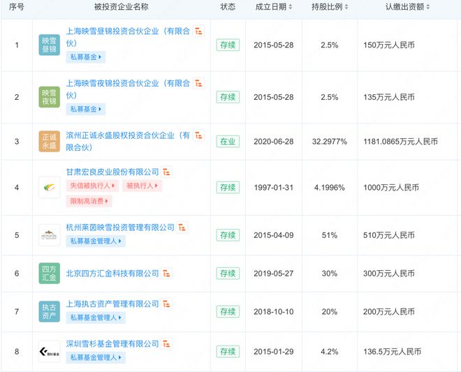 管家婆一票一码资料100,全面设计执行数据_PalmOS67.16.64