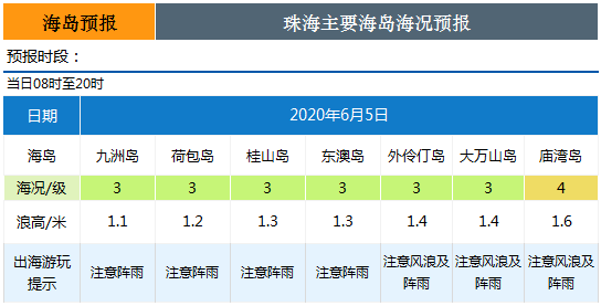 新澳天自动更新资料大全,稳定计划评估_开发版46.21.90