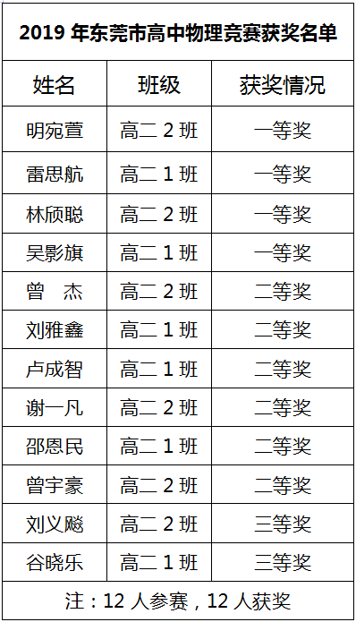 2024年澳门特马今晚开码权威预测与玩法技巧_赛事解析揭秘