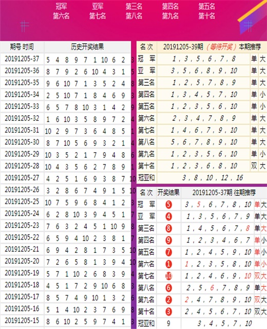 澳门王中王100%的资料155期,稳定评估计划方案_P版70.25.85