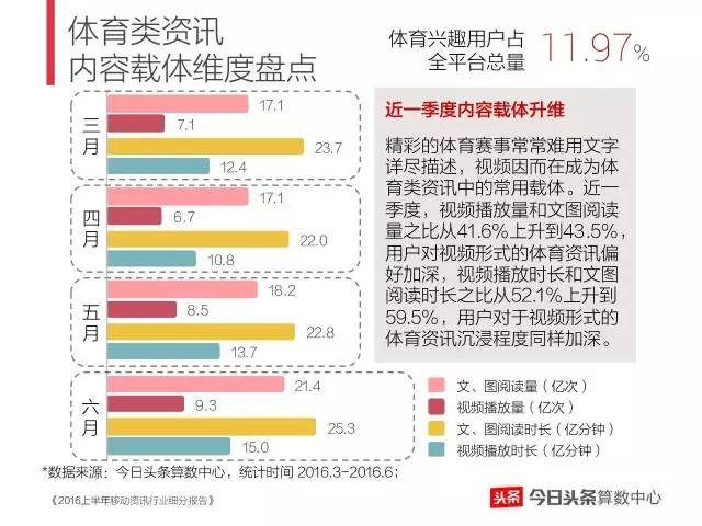 澳门正版免费全年资料大全揭秘全面解析热点趋势_资讯版88.564