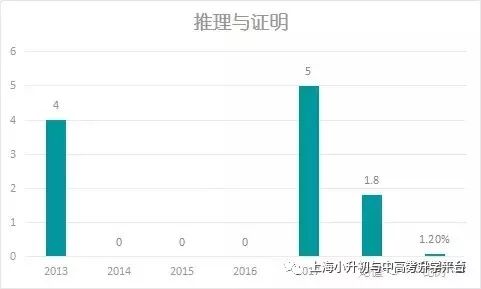 新澳门内部资料全揭秘独家分析掌握趋势_未来预判92.001