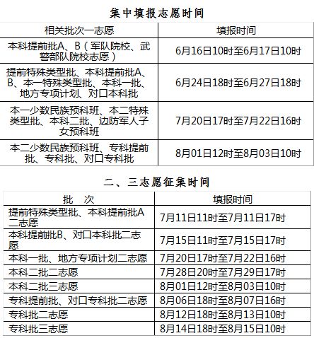 新澳门2024今晚开码全解析挖掘潜在赢利秘籍_独家揭秘宝典