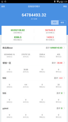 7777788888精准管家婆免费,高效计划设计实施_特供款95.65.10