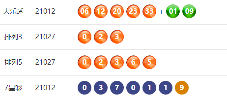 7777788888王中王开奖二四六开奖,数据整合方案实施_高级版49.84.65