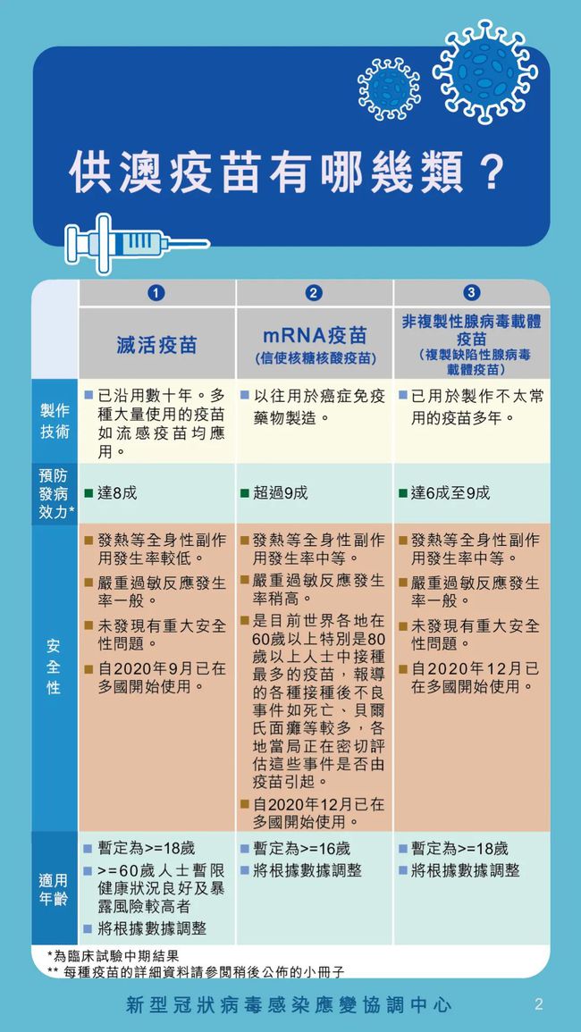 新澳门六开奖号码记录43期,科学解答解释定义_经典款97.81.32