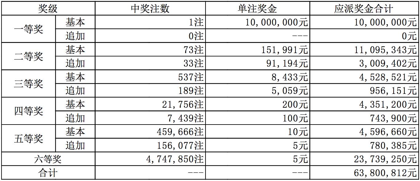 香港二四六天免费开奖,稳定性执行计划_NE版13.25.86