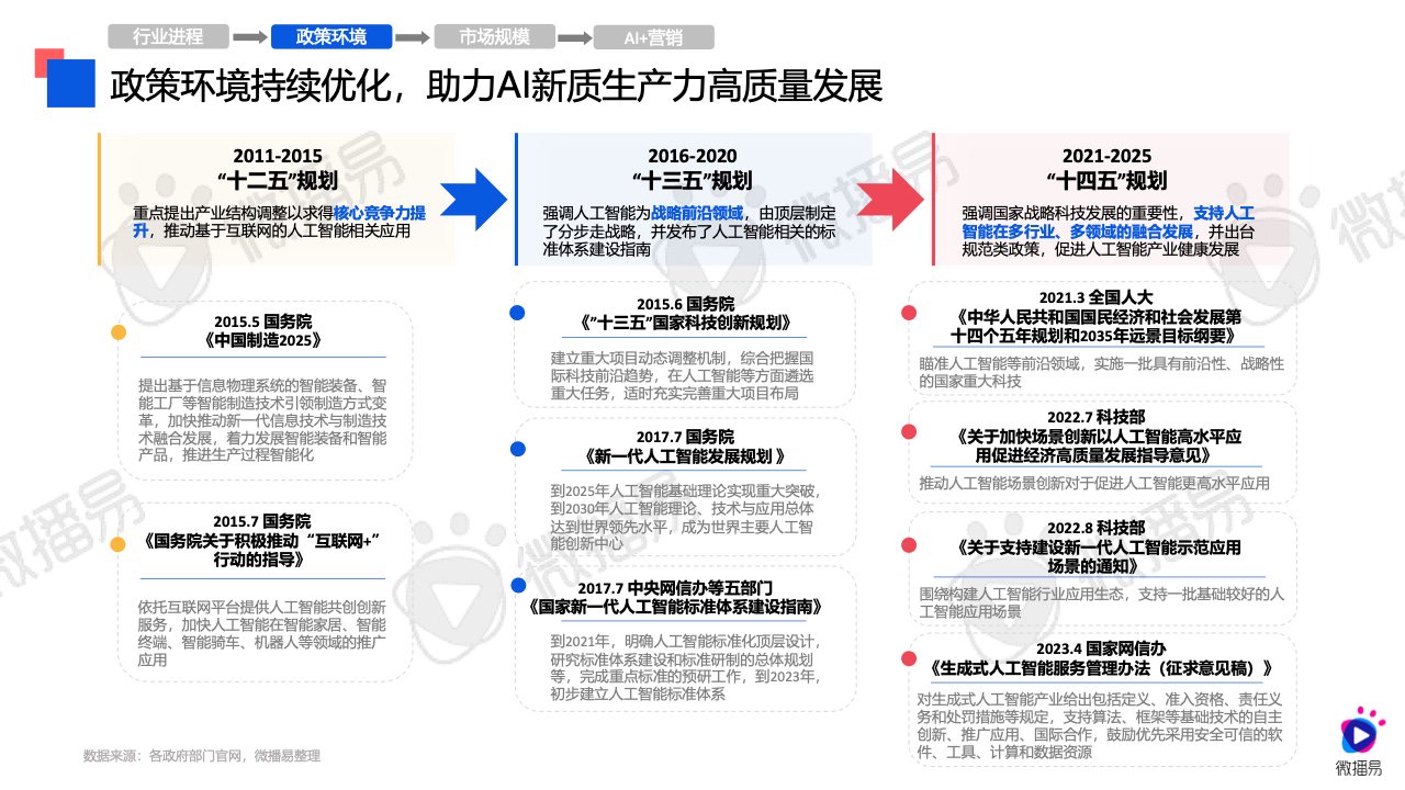 2024年新奥正版资料免费查询,专家观点解析_HarmonyOS79.32.65