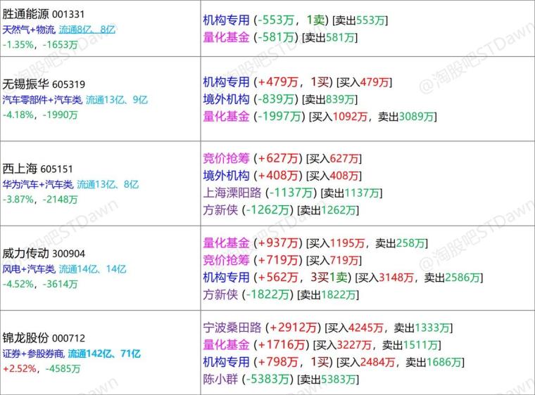 澳门天天彩的玩法介绍,详细数据解释定义_GT90.11.98