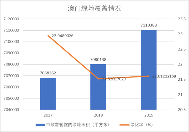 澳门资料网