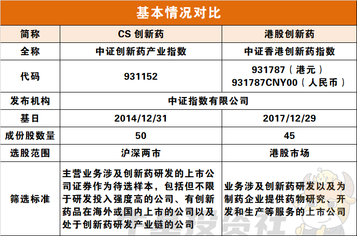 香港正版资料全年资料有限公司深度解析最新资讯动态_热搜推荐