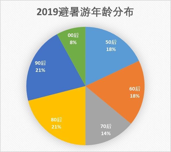 2024澳门资料大全正新版全新策略揭秘掌握趋势_专业解析最新版。