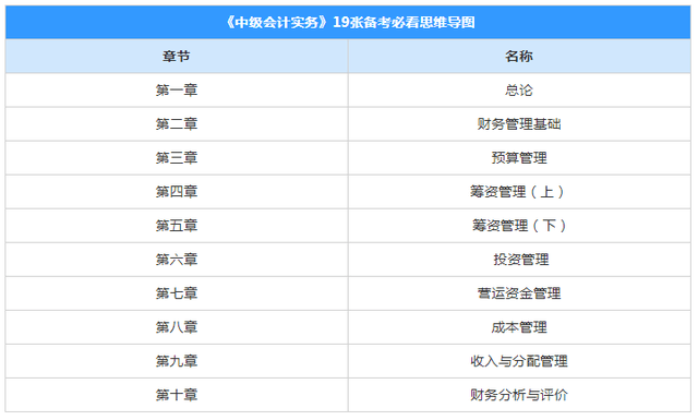 2024新奥资料精准解析掌握核心信息全攻略_爆款必看123