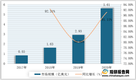 新澳天天彩免费资料2024老深度剖析趋势与策略_神秘公式36.789