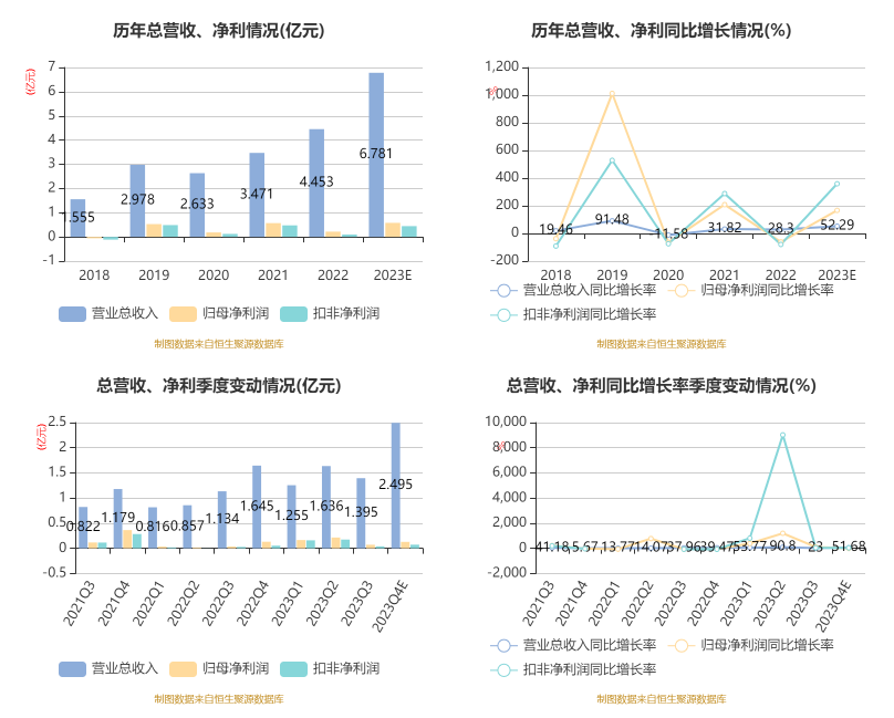 新澳内部资料精准大全权威解读与实用攻略_全网独家分享