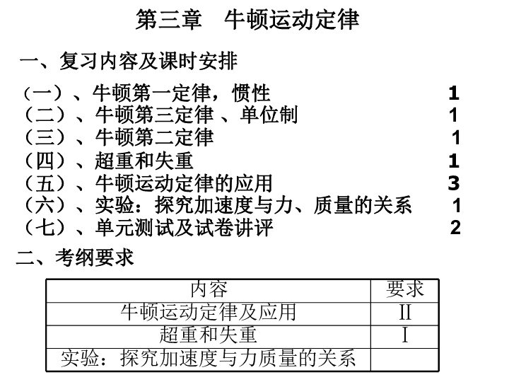 2024新奥精准版资料详解考试要点与备考策略_高效学习法则